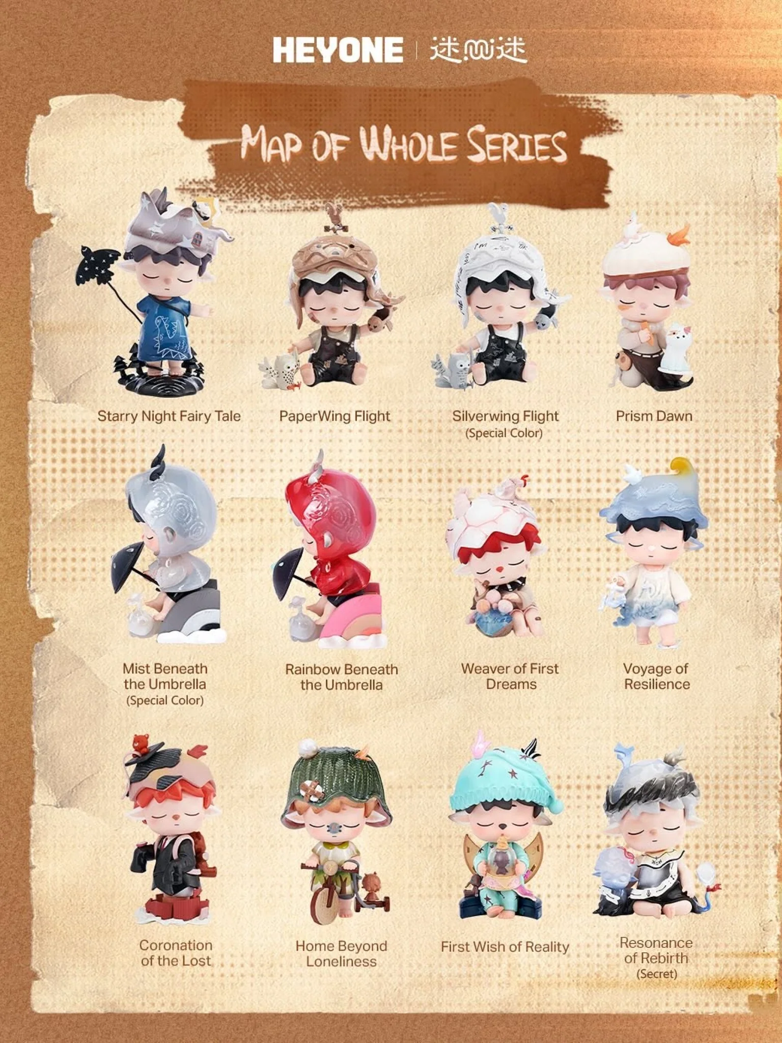 MIMI Frequency Of Memories Series Figure Blind Box - Image 4