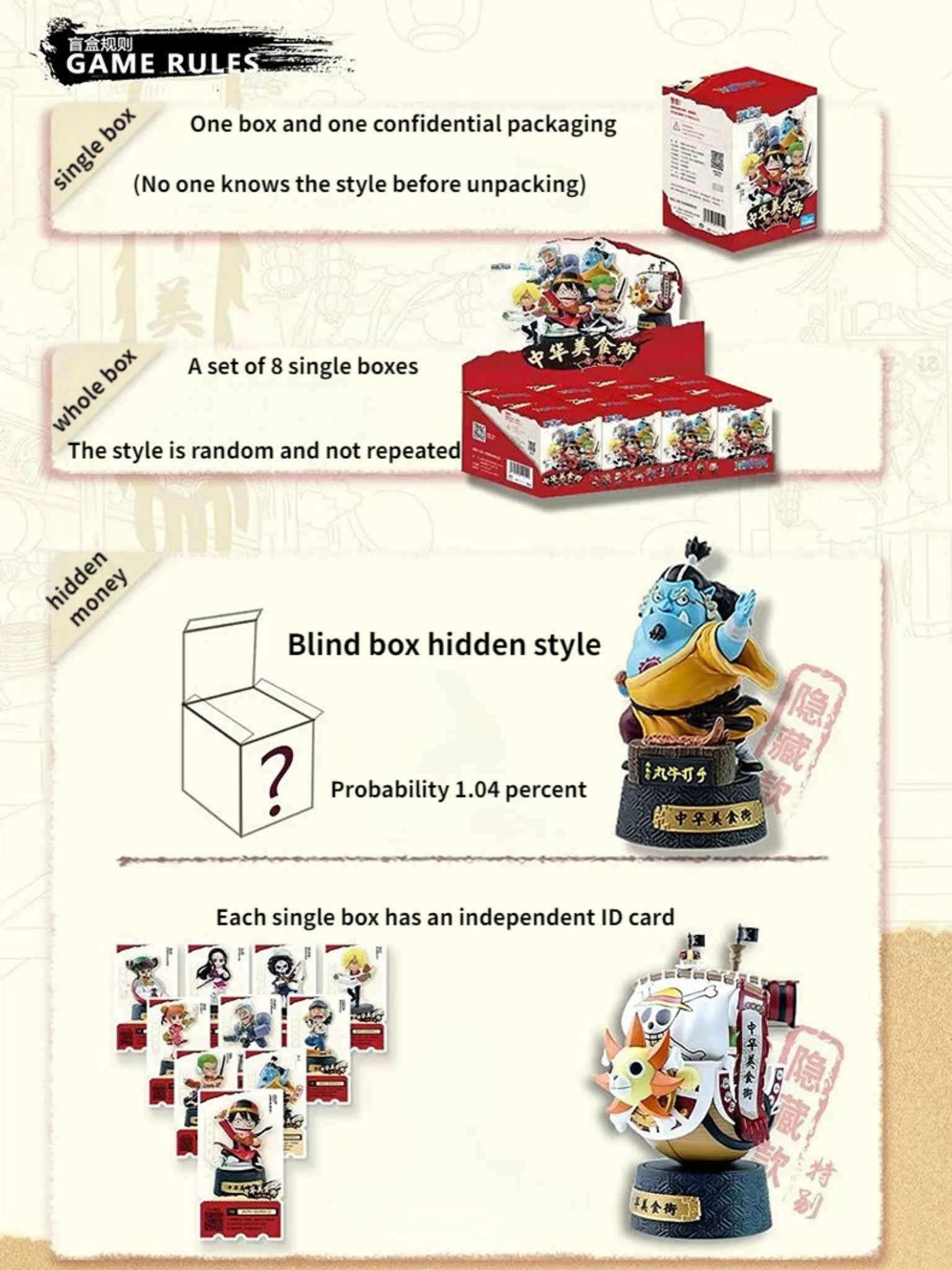 One Piece Chinese Street Food Series Blind Box - Image 7